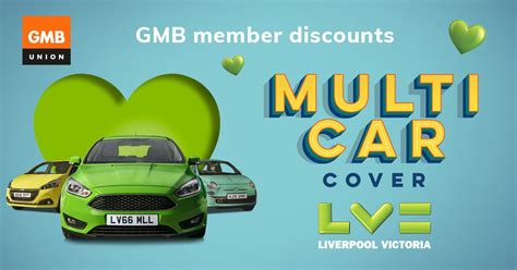 cover lv|lv car insurance.